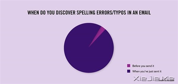 ��ǹ�ˣ���Щ���˿�Ц���õ���ʵ